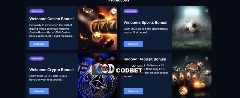 Sporting bet odds
