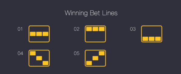 Sport betway