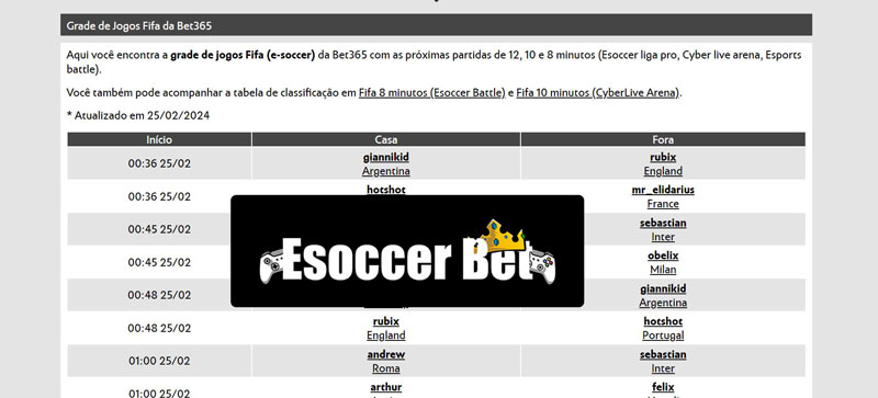 Controle buster