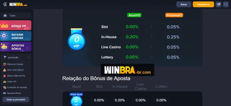 Retaliacao serie