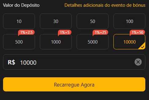 Handicap europeu como funciona